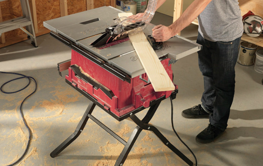 What Is A Compound Miter Cut