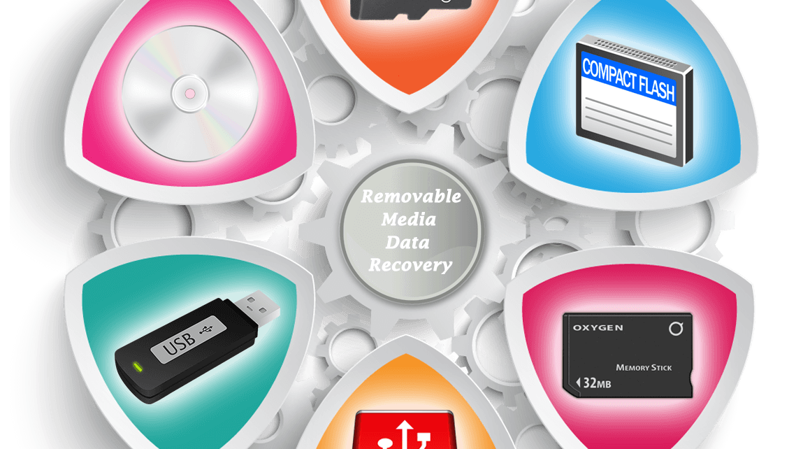 removable disk