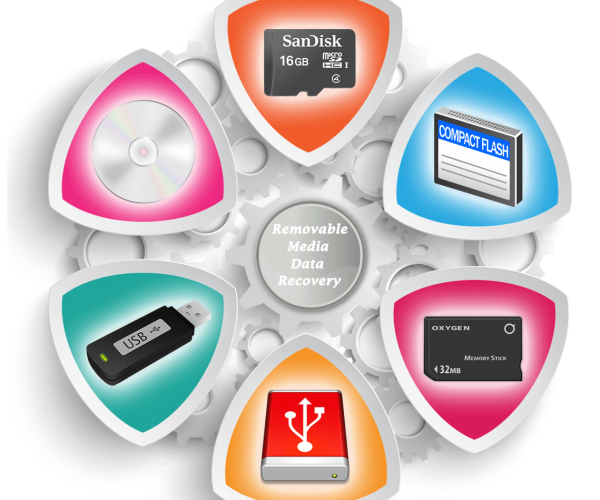 removable disk