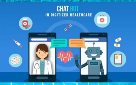 healthcare software development