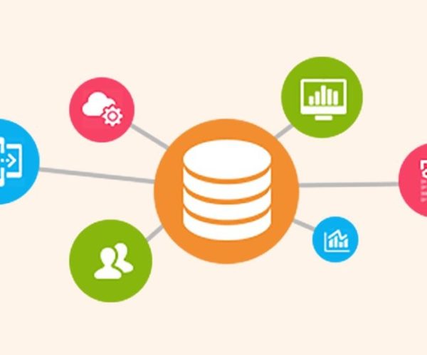 Pentaho BI