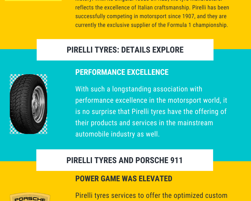 Pirelli Tyres