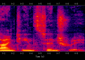 spectrogram chart