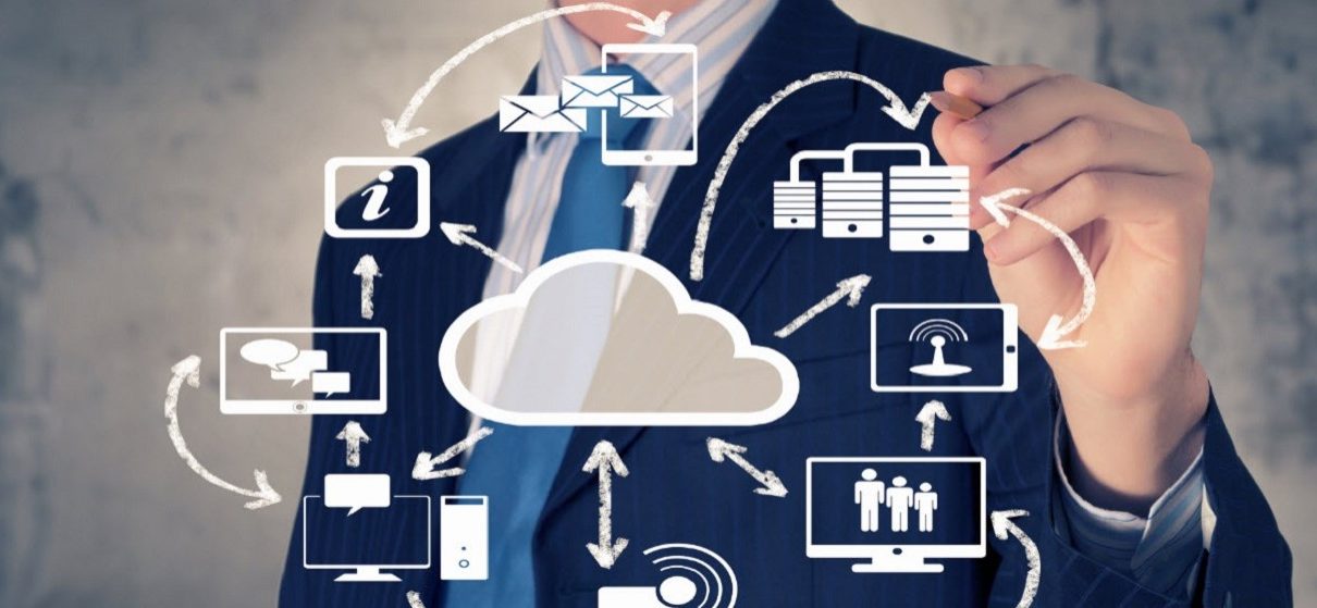 cloud application development