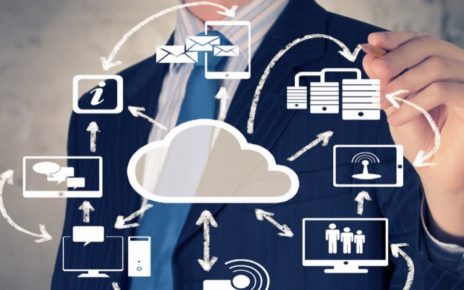 cloud application development