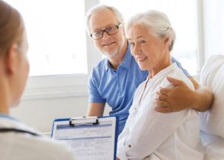 Elderly Care Services Market