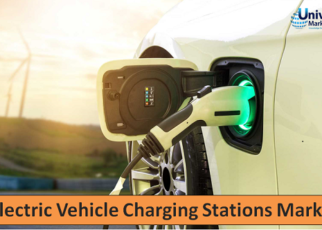 Electric Vehicle Charging Stations Market