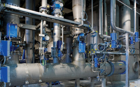 Pipe And Valve Market