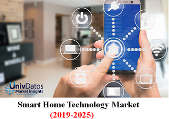 Europe Smart Home Market