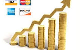 credit card interest rates