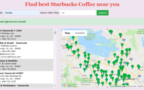 pinpointstorelocator