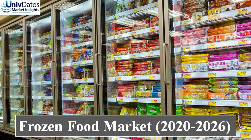 Frozen Food Market