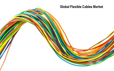 Global Flexible Cables Market