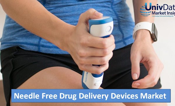 Needle Free Drug Delivery Devices Market