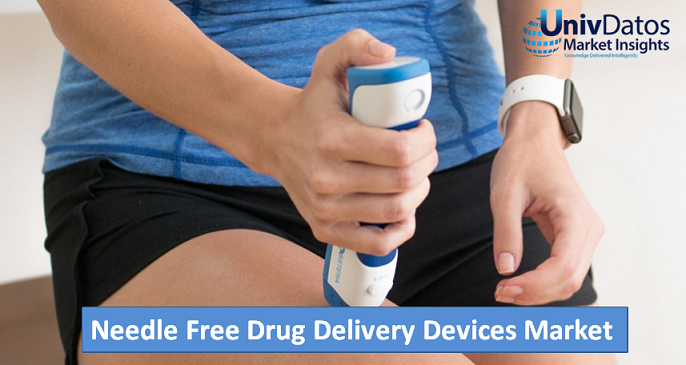 Needle Free Drug Delivery Devices Market