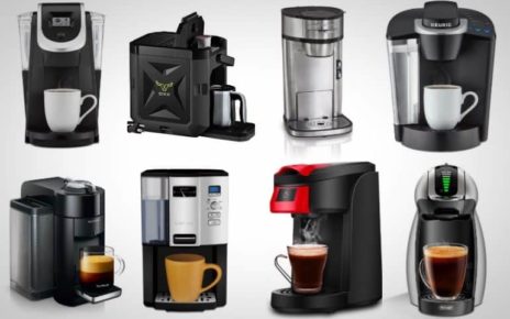 Single Serve Coffee Brewer Market