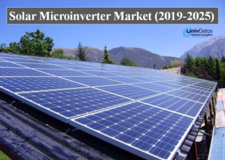 Solar Microinverter Market