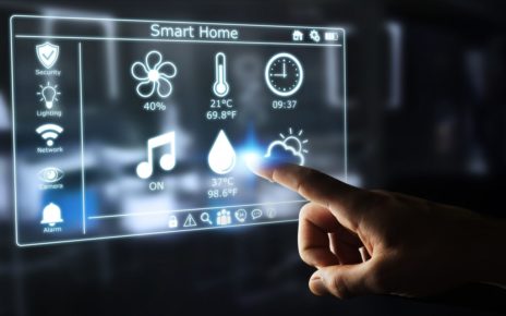 Smart home market