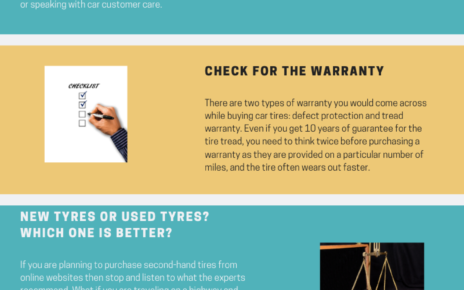 Car Tyres Online
