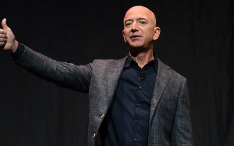 6 Habits of Self-Made Millionaires