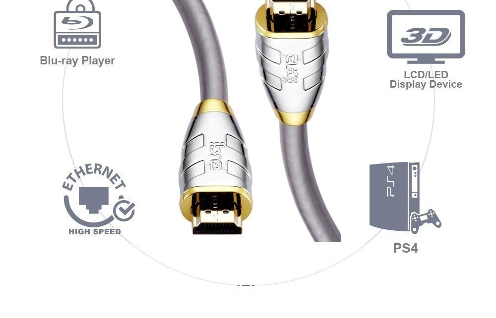 best hdmi cable