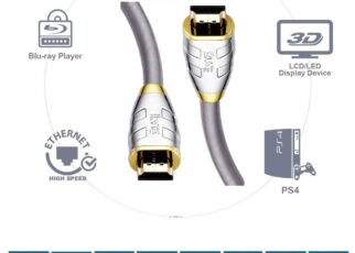 best hdmi cable