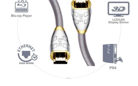 best hdmi cable